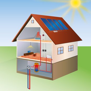 Photovoltaikanlage Plug & Save